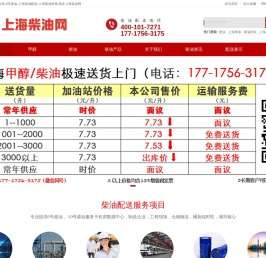 上海柴油价格