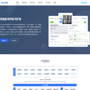 EasyGBS流媒体平台