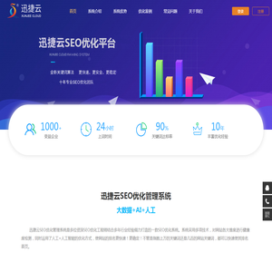 SEO网站优化