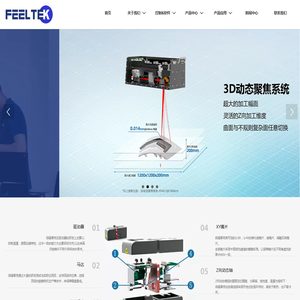 动态聚焦,焊接振镜,3D振镜,激光3D打印,视觉定位曲面打标