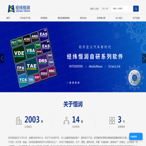 北京经纬恒润科技股份有限公司