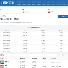 实时美元兑人民币汇率